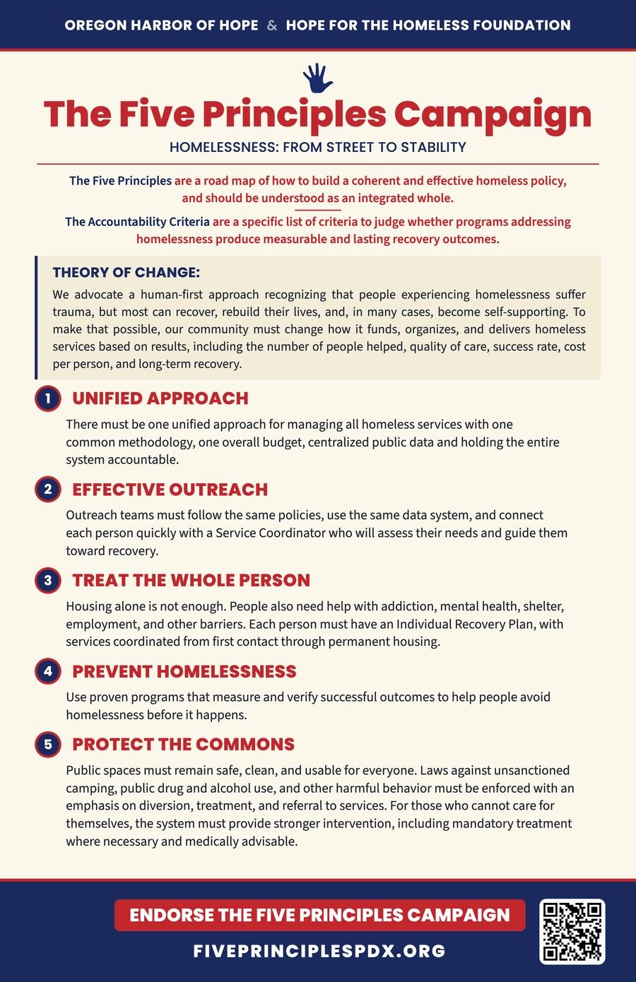 The Five Principles Campaign poster