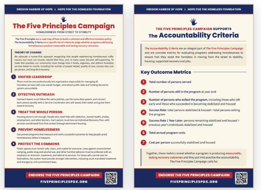 The two-sided campaign poster